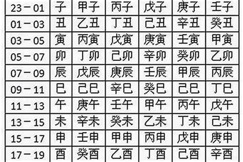 名字 土|「五行属土的字1795个」男孩用名,女孩用字,五行属土最吉利的字